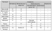 Нажмите для отрытия в новом окне