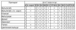 Нажмите для отрытия в новом окне